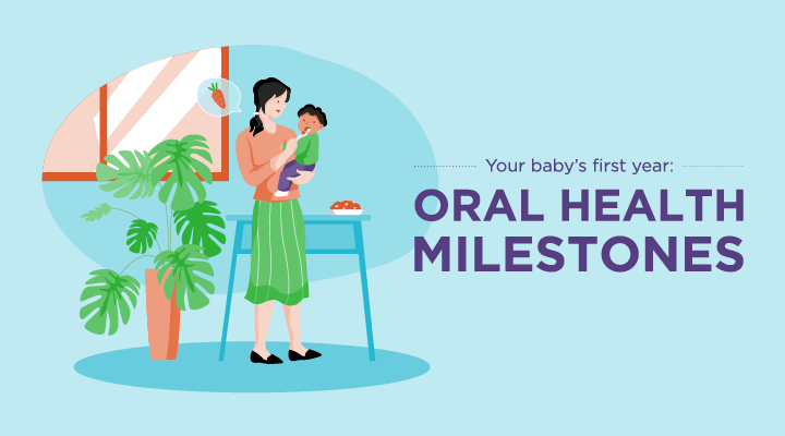 In the first year of life, your baby will have many milestones, including oral health milestones. Learn more about what to expect in each stage!